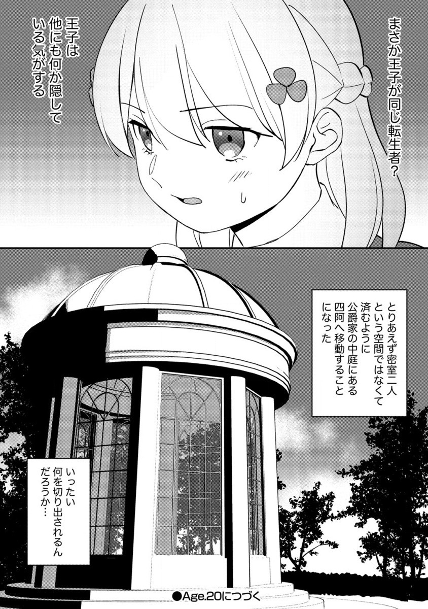 Koushaku Reijou ni Tensei shite Shimatta no de, Mental Otome na Ore wa, Zenryoku de Onnanoko wo Tanoshimimasu - Chapter 19.2 - Page 12